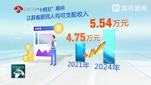 堅決扛好經濟大省挑大梁責任——系列主題新聞發布會聚焦社會經濟咨詢服務